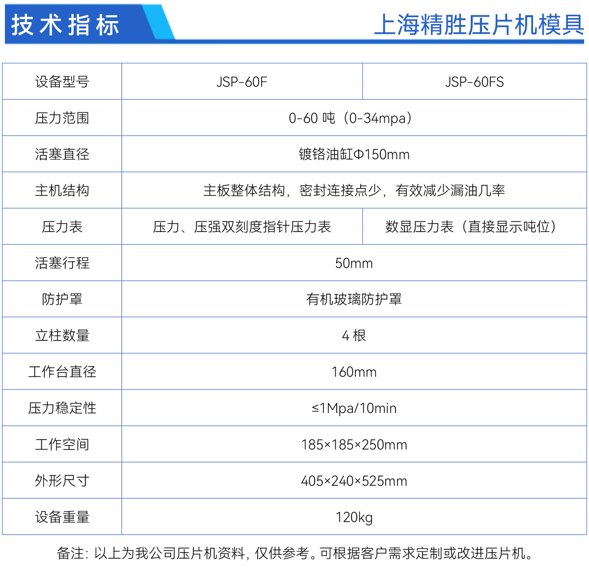 JSP-60系列参数.jpg